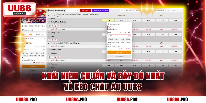 Khái niệm chuẩn và đầy đủ nhất về kèo châu Âu UU88