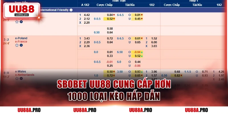 Thử thách hơn 1000 loại kèo tại SBOBET UU88